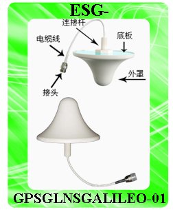 ESG-GPSGLNSGALILEO-01 - GPS & GLONASS & Galileo antennas